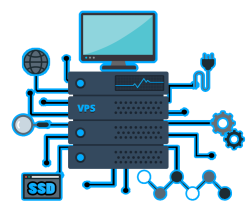 Alquiler de servidores VPS